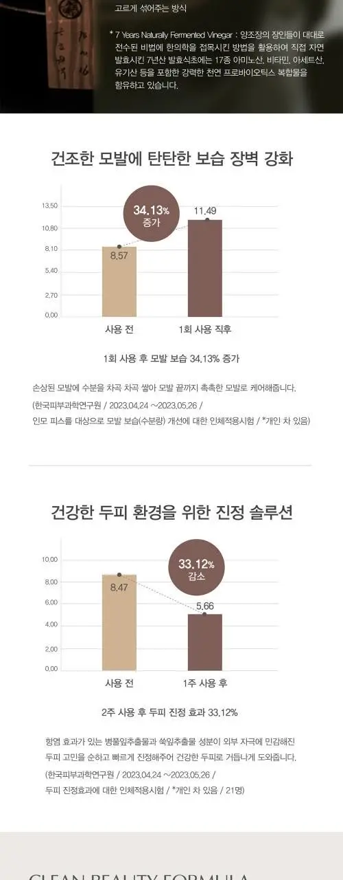 [두피사용가능/두피진정] 원오세븐 헤어 앤 스칼프 하이드레이팅 마이크로바이옴 트리트먼트 180ml 상세페이지 3